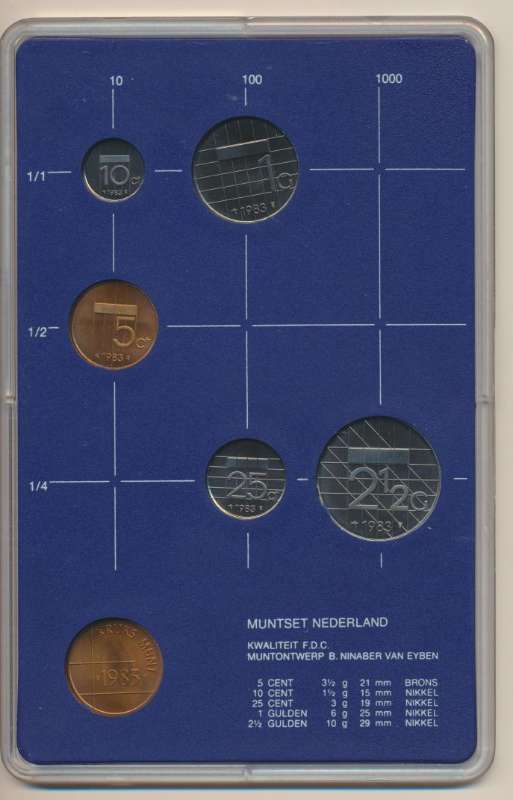 Nederland-1983-FDC-Jaarset-vz.jpg