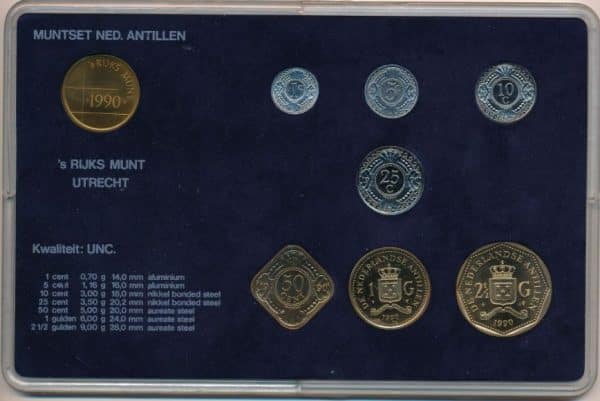 Nederlandse-antillen-1990az.jpg
