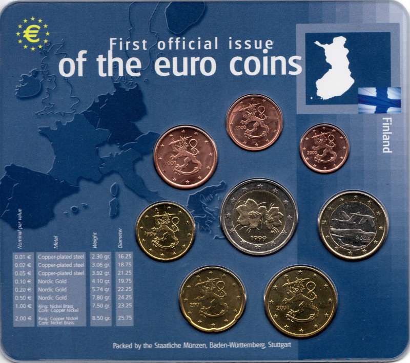 Finland Euro Muntset Mix