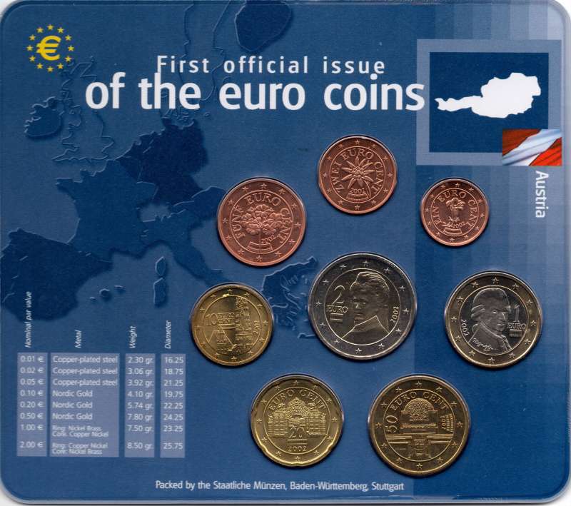 Oostenrijk Euro Muntset mix