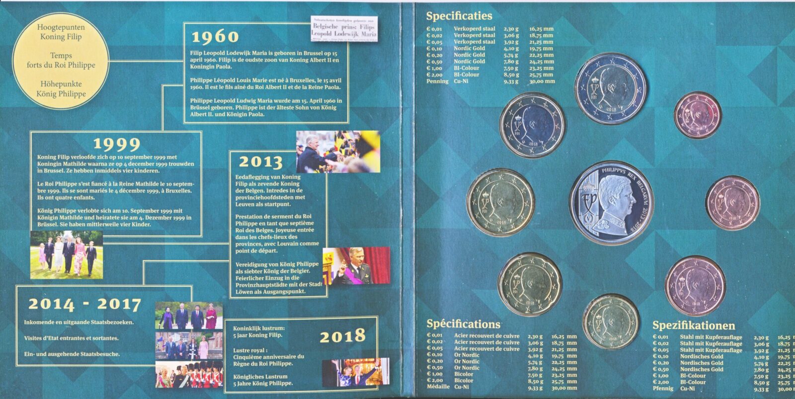 België BU set euro 2018 1e lustrum koning Filip - صورة 3
