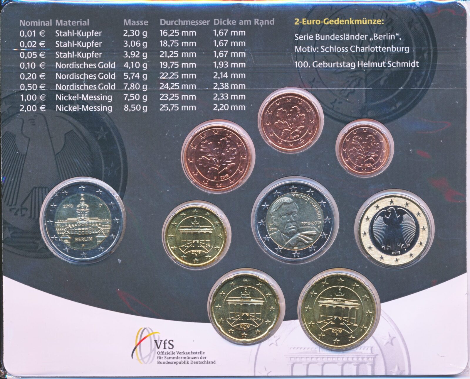 Duitsland BU set euro 2018-F - Afbeelding 2
