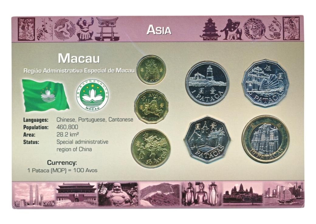 Macau Muntset Pataca/Avos