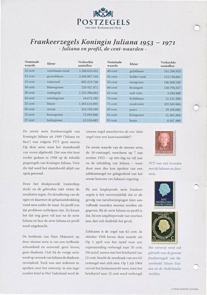 Frankeerzegels Koningin Juliana 1953-1971