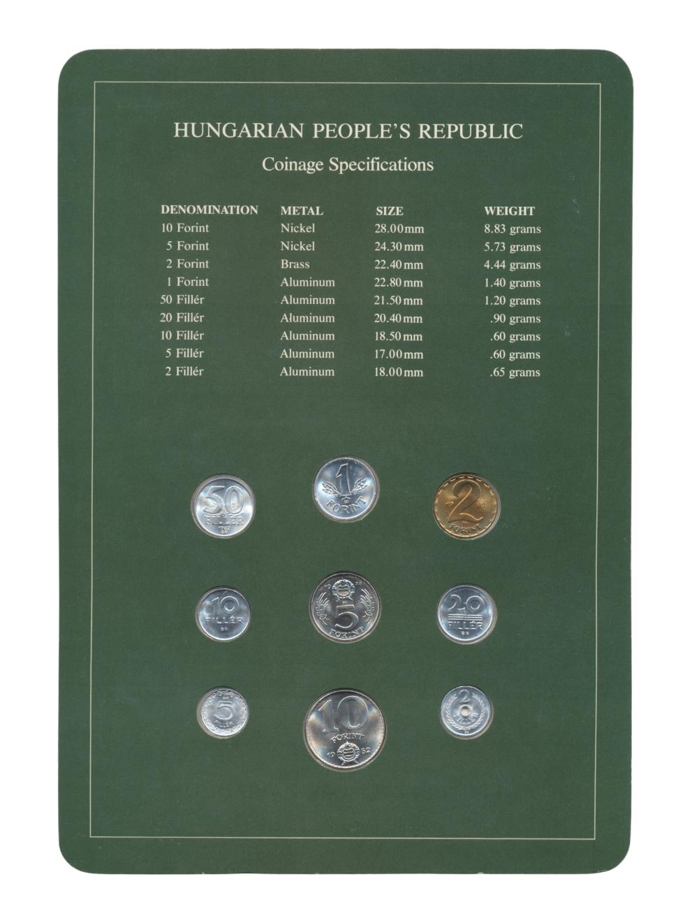 Hongarije Forinth/Fillér Coin Sets AN (donkergroen)
